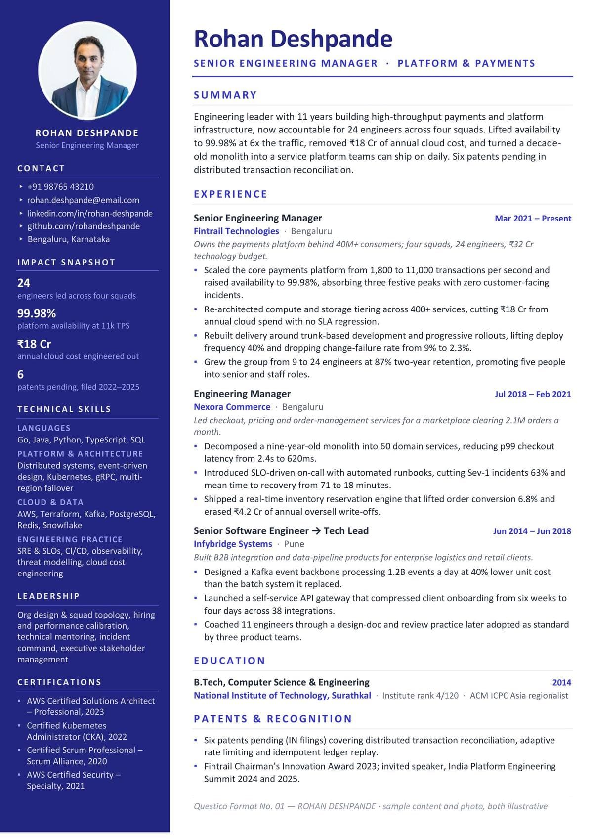 INDIGO resume format cover — illustrative sample