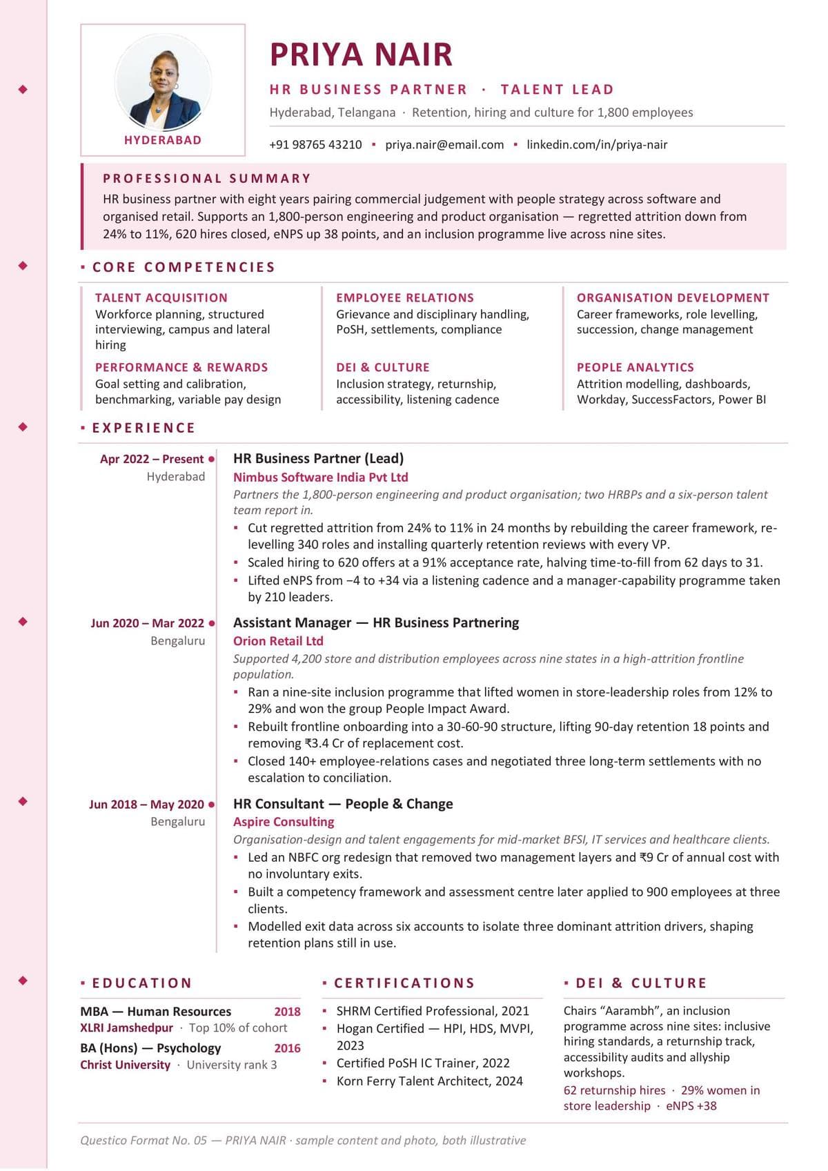 ROSE resume format cover — illustrative sample