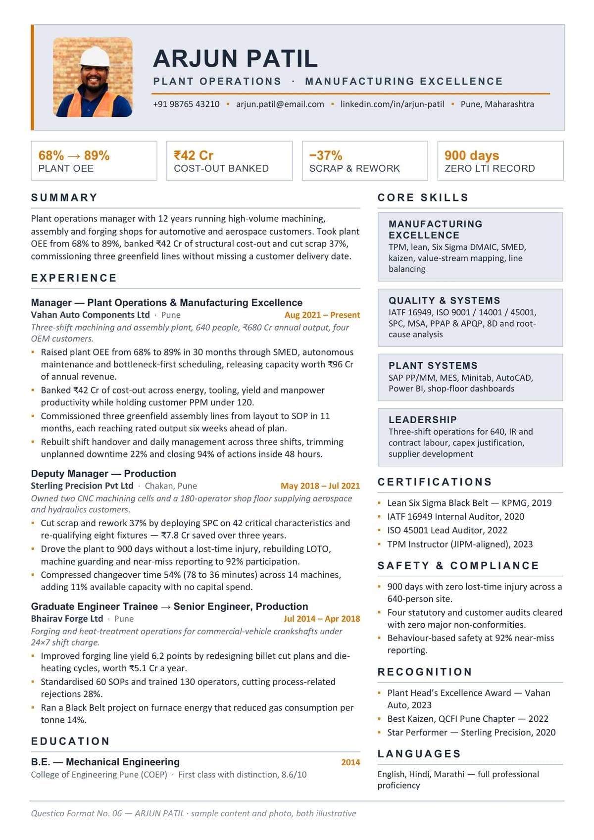 SLATE resume format cover — illustrative sample