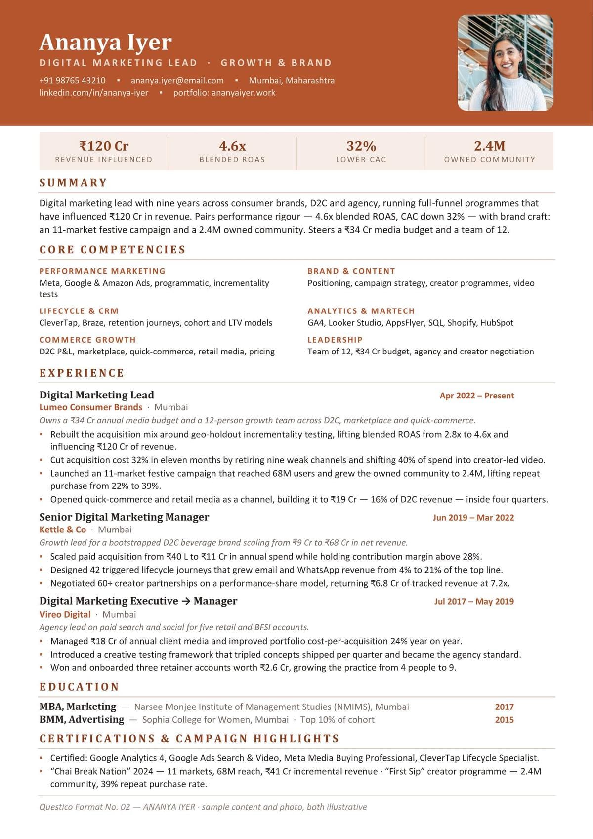 TERRACOTTA resume format cover — illustrative sample