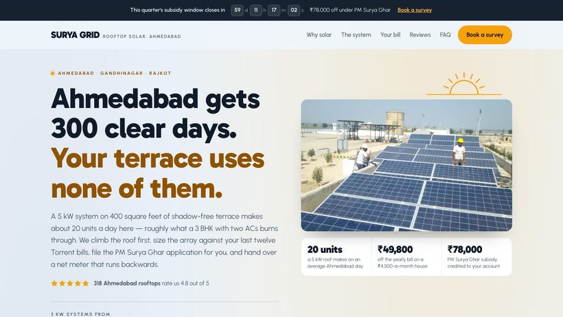 SURYA GRID template preview